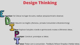 Design Thinking